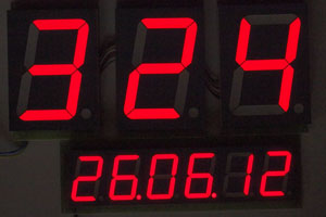 Counter Display with data